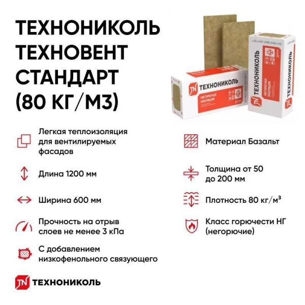 Плиты из каменной ваты Технониколь Техновент Стандарт 1200*600*50 80кг/м3  4.32м2 (6) (32)